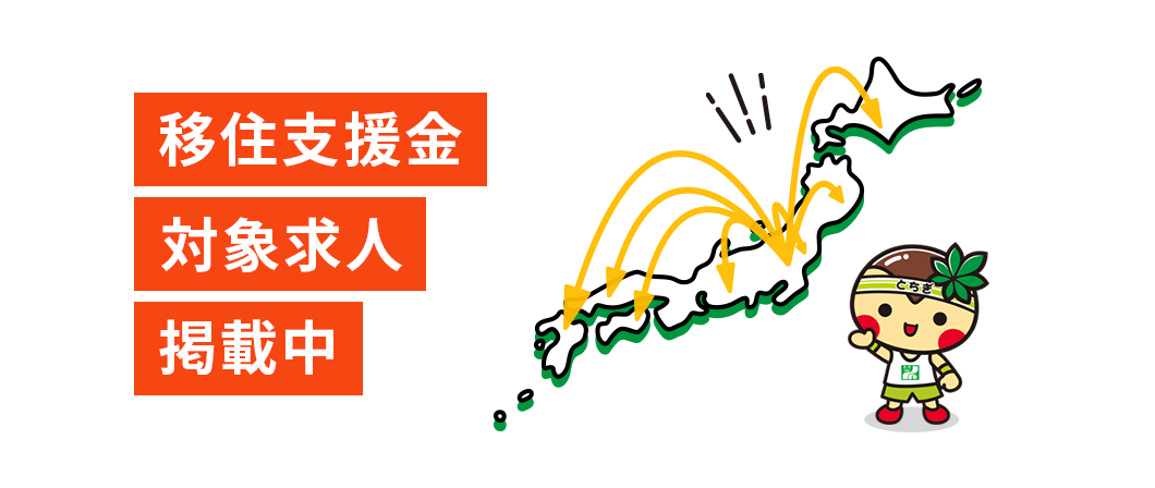 mv