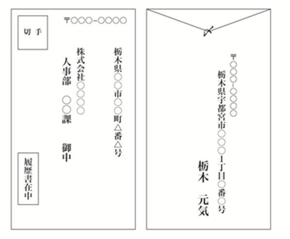 封筒の書き方
